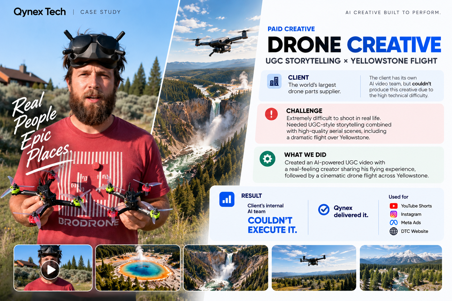 UGC storytelling and high-difficulty drone production