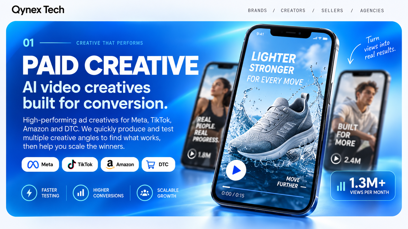 Paid Creative case examples